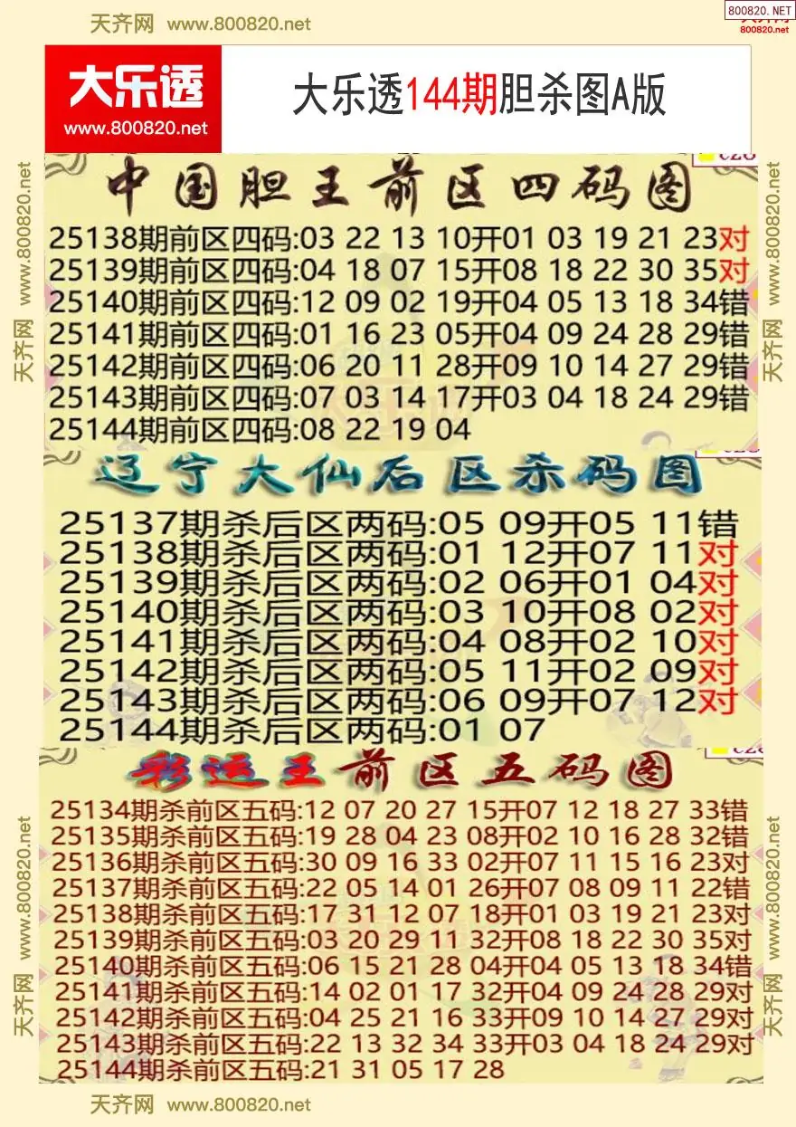 大乐透胆杀图A版