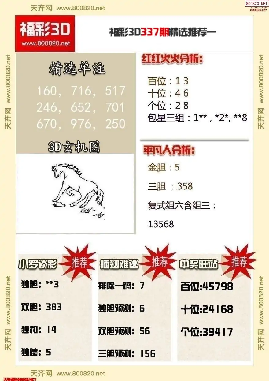 福彩3d精选推荐一