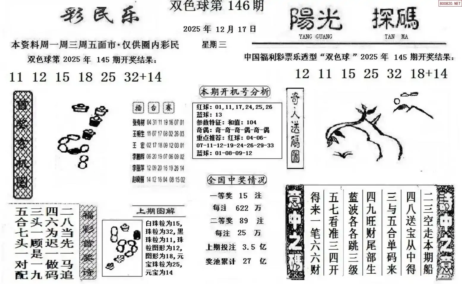 彩民乐+阳光探码图文版