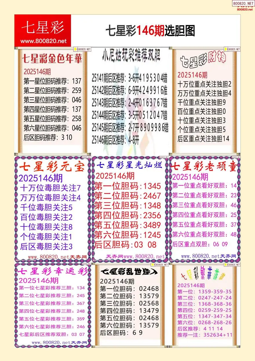 七星彩选胆图