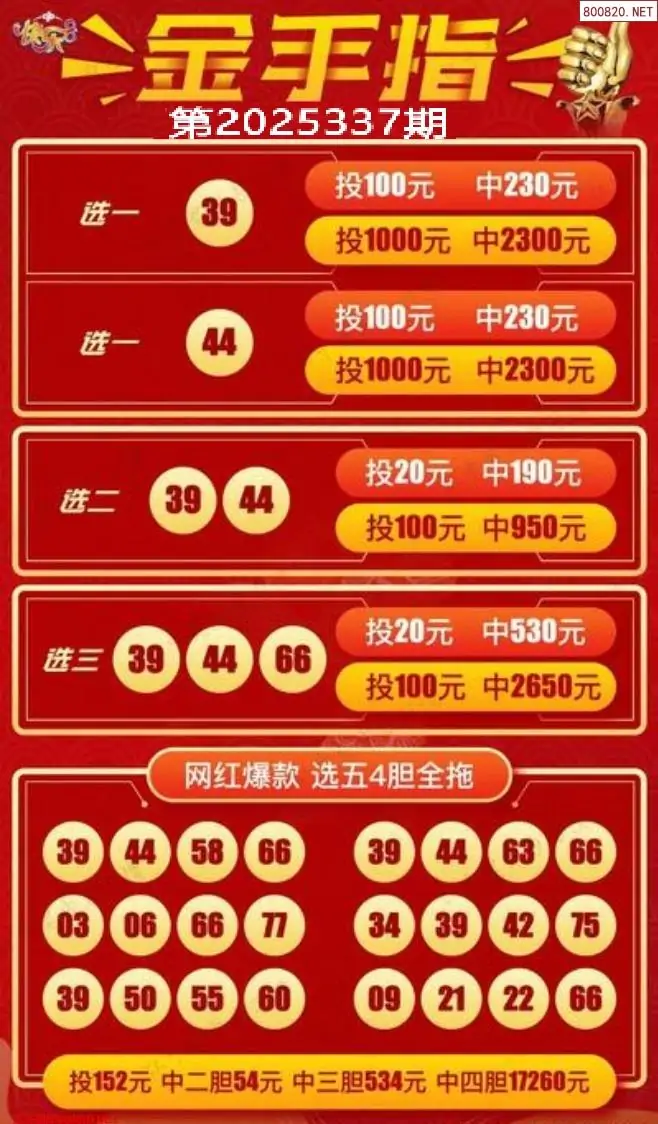 金手指选五四胆