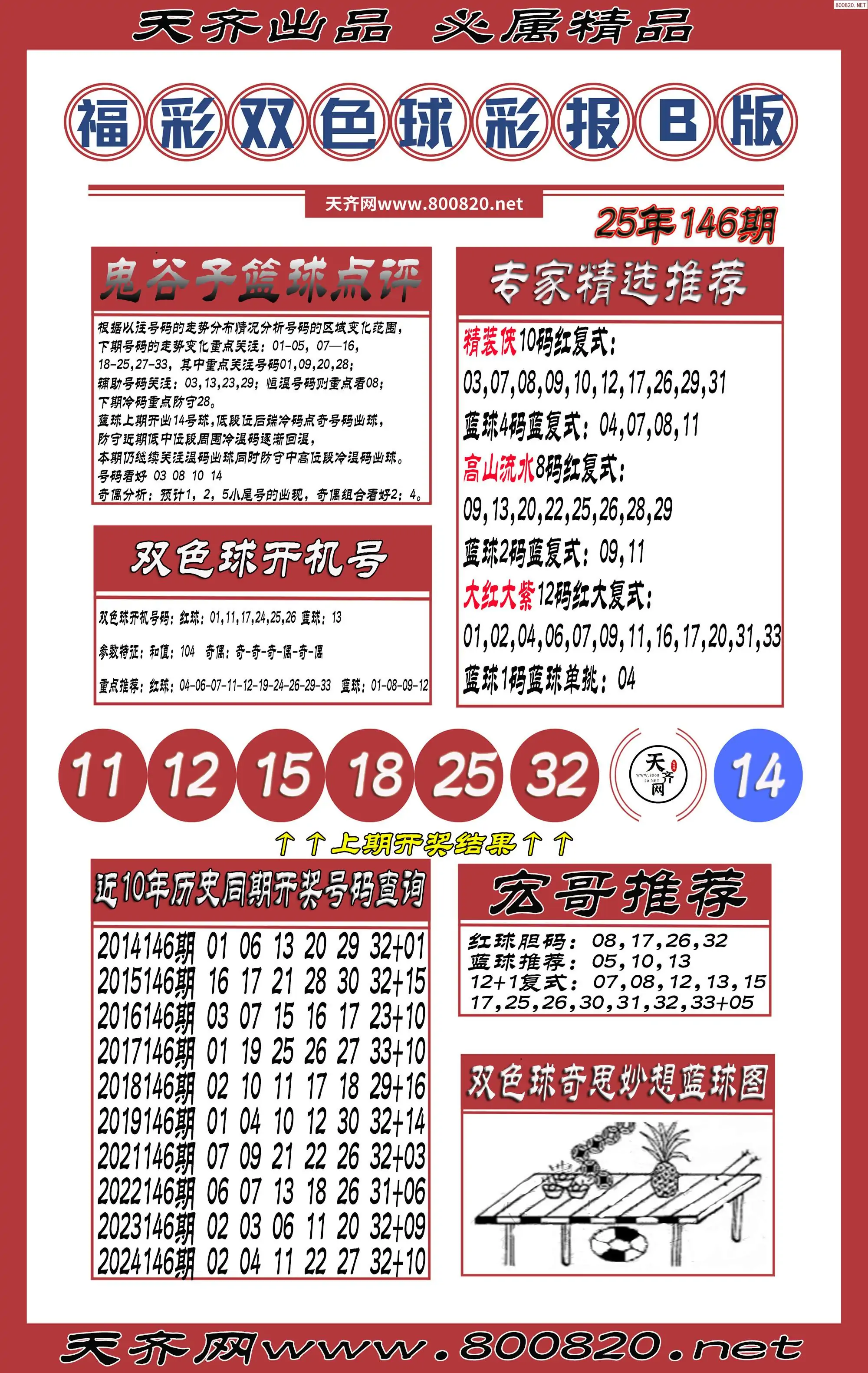双色球彩报B版