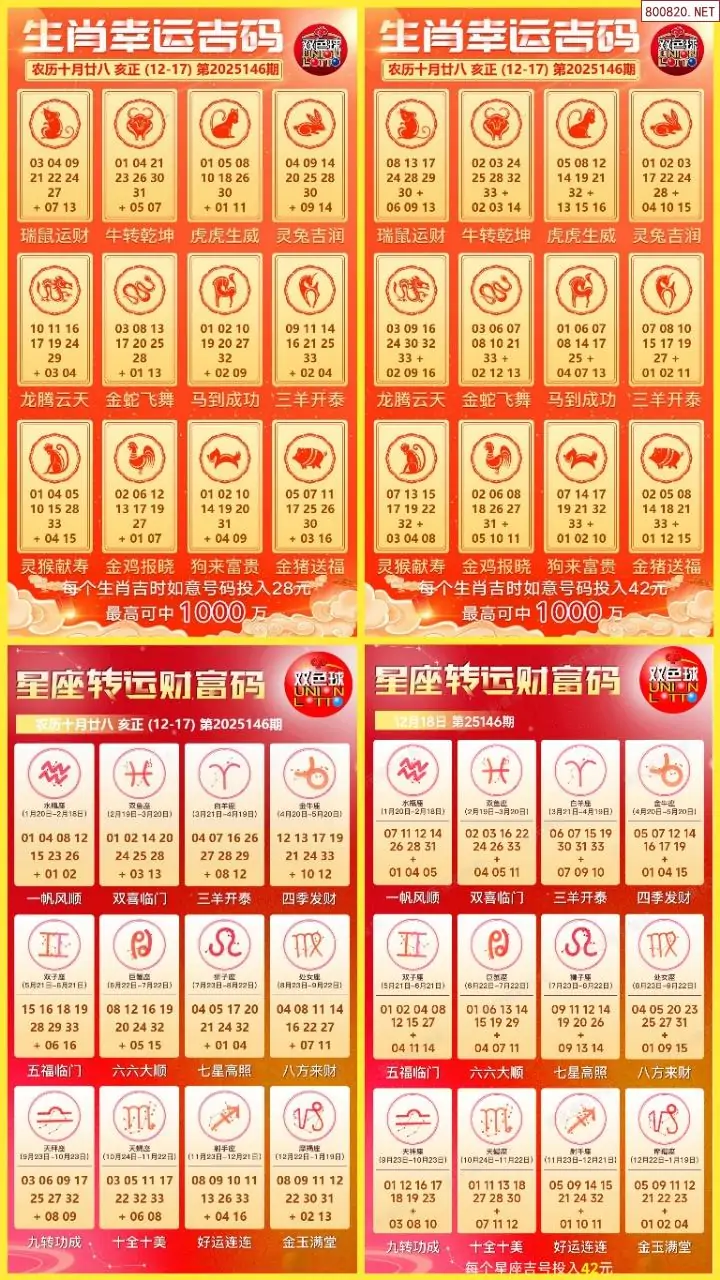 双色球生肖幸运码