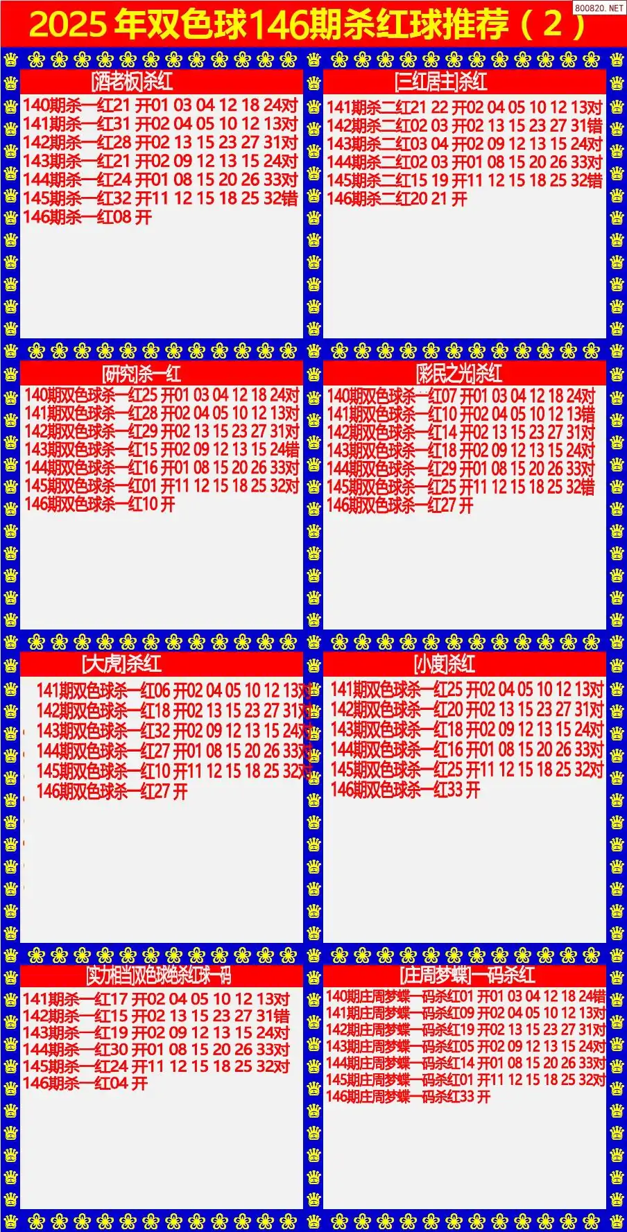 双色球杀红球2版