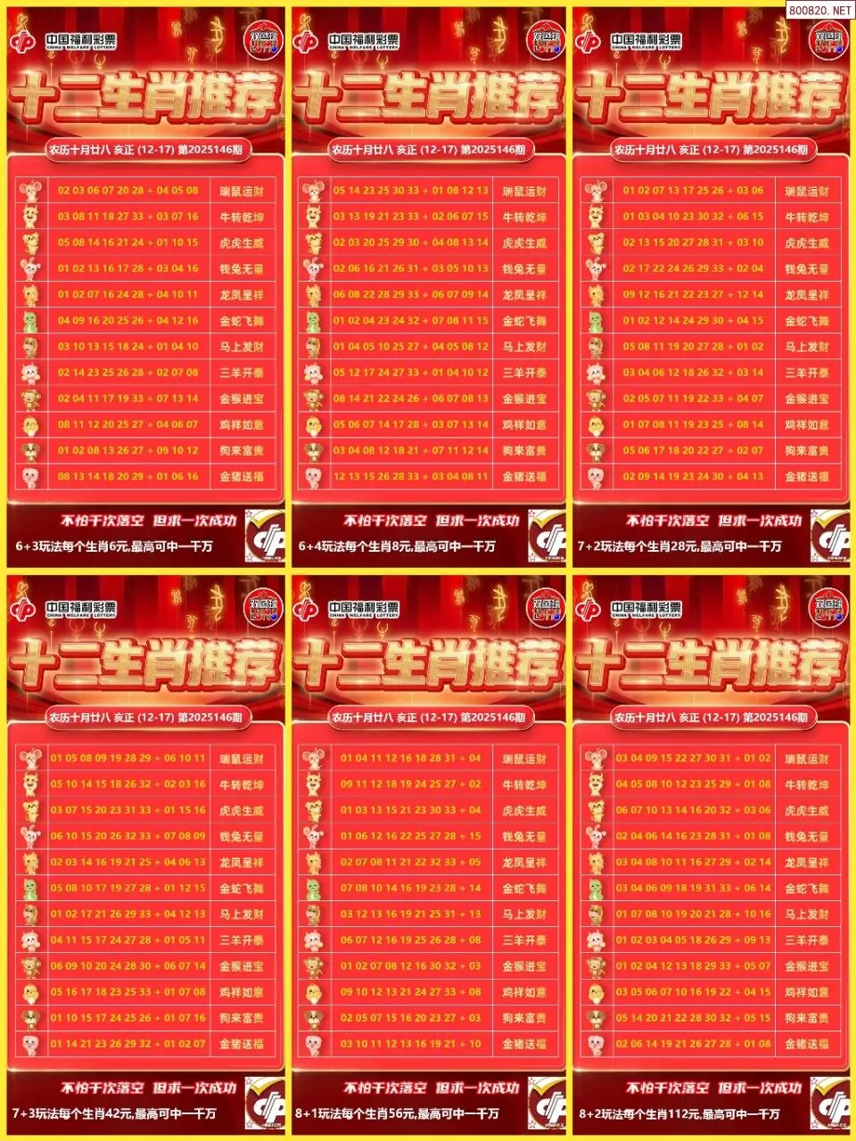 十二生肖推荐图