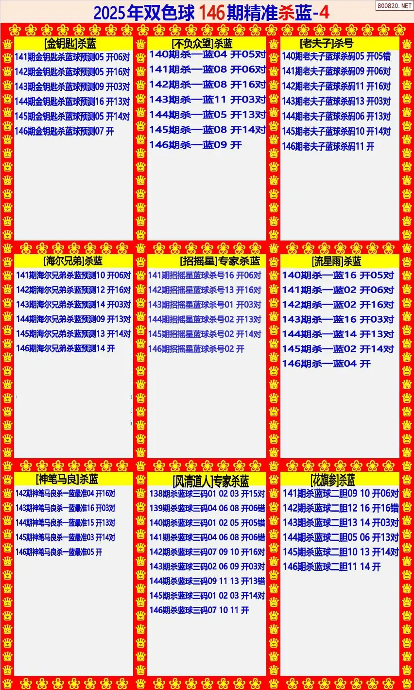 双色球精准杀蓝4版