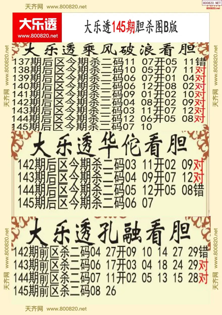 大乐透胆杀图B版