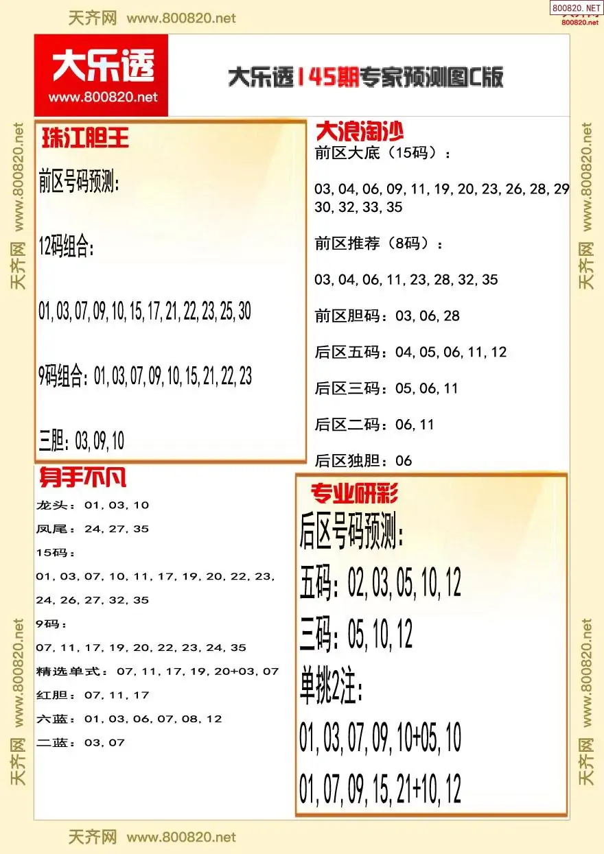 大乐透专家推号图C版