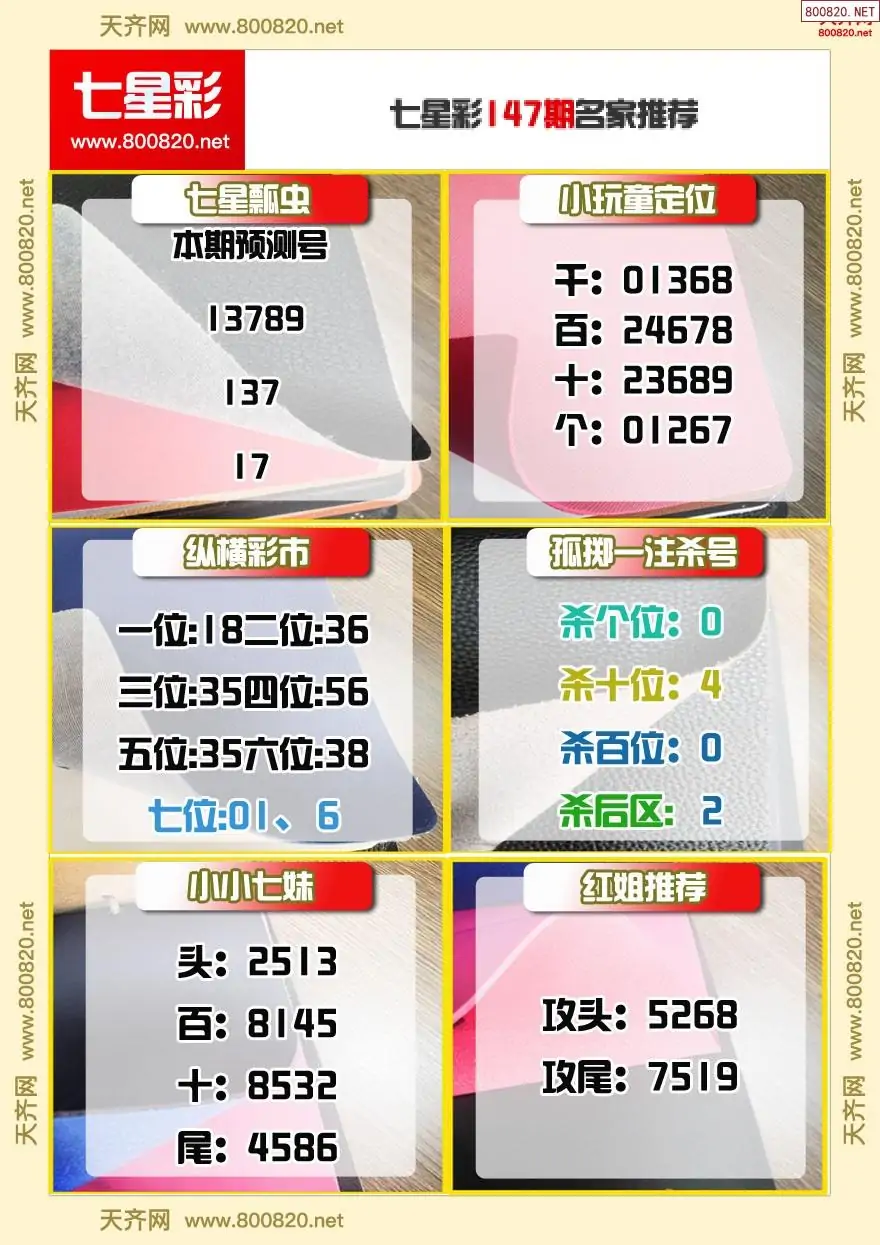 七星彩名家推荐