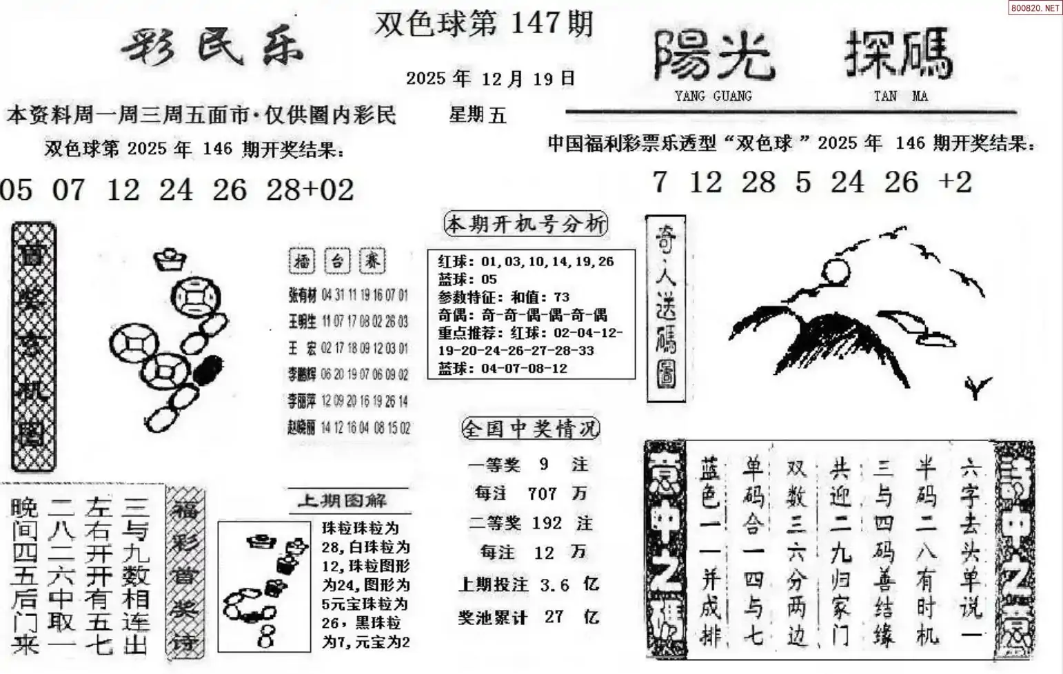 彩民乐+阳光探码图文版