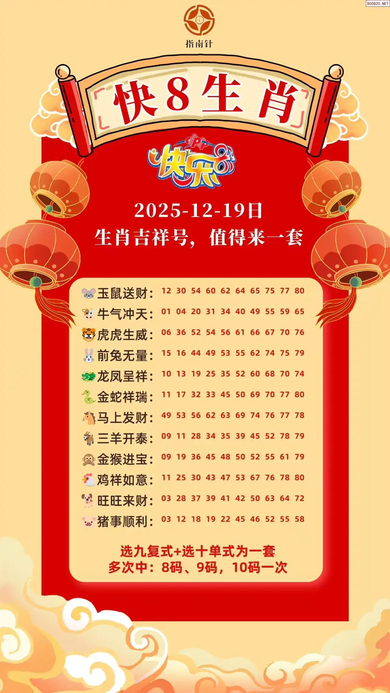 快乐8生肖幸运码