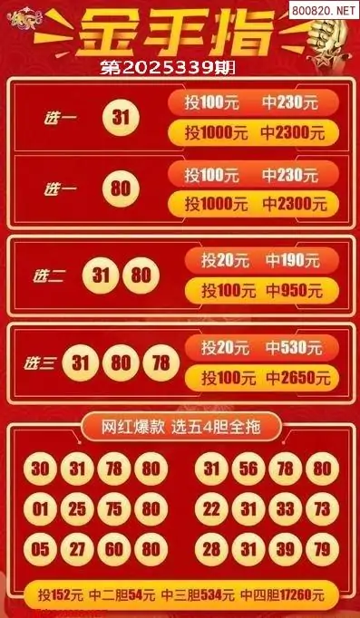 金手指选五四胆