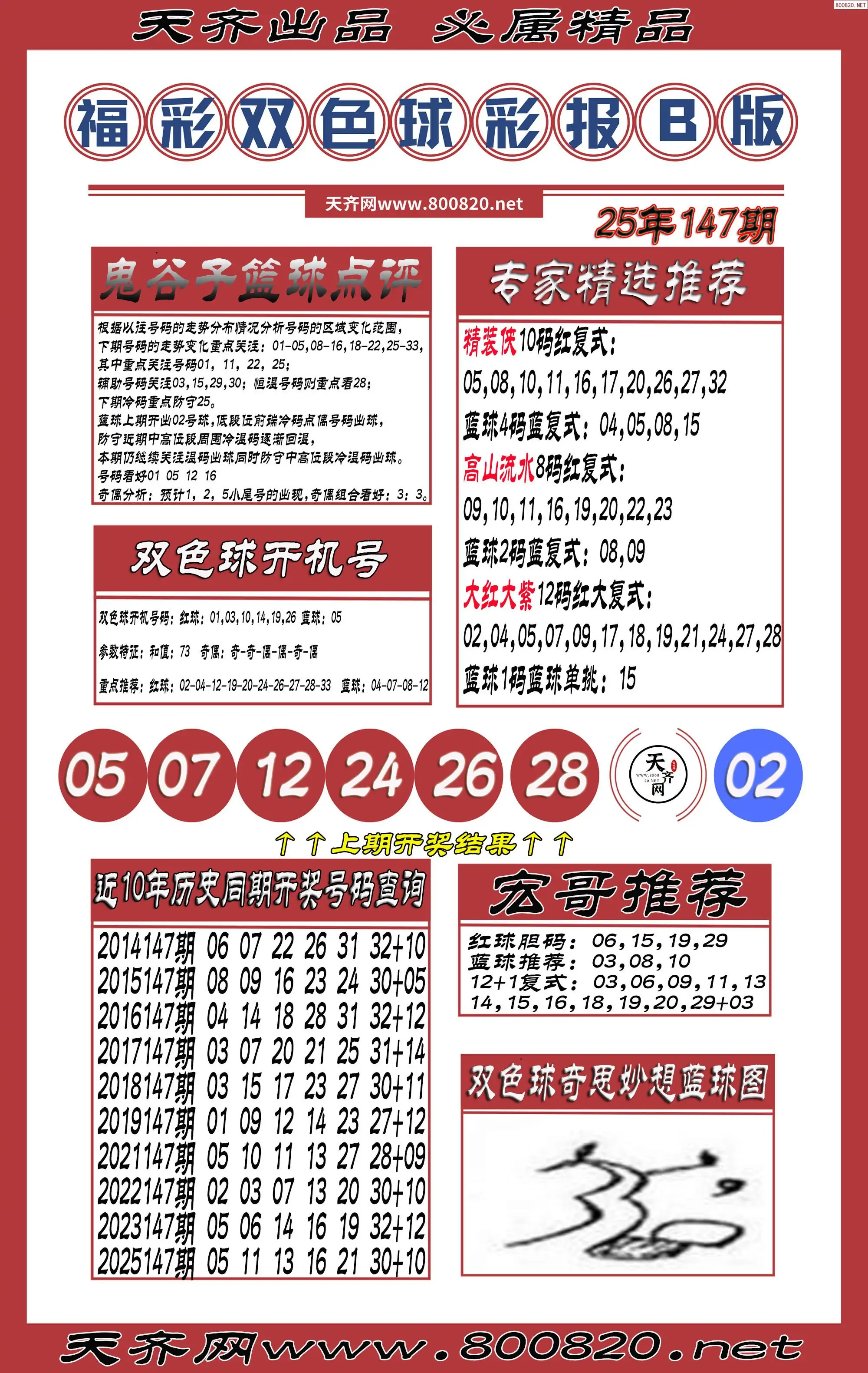 双色球彩报B版