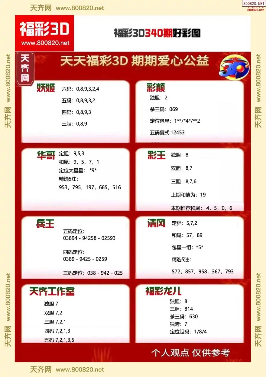 福彩3D好彩图