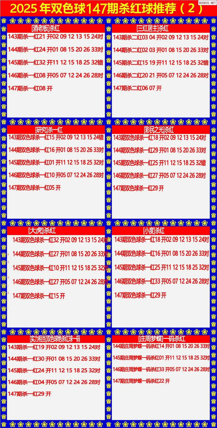 双色球杀红球2版