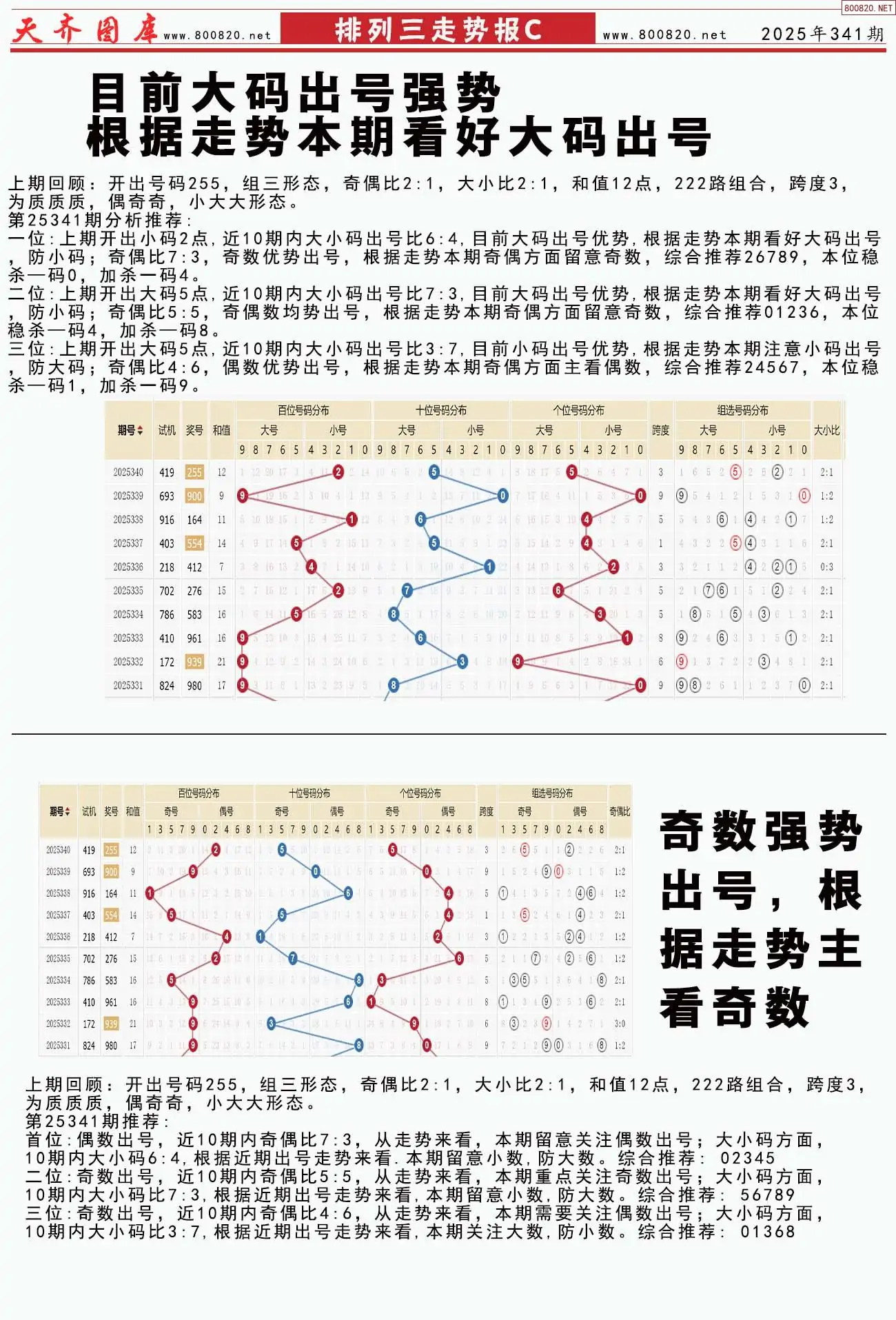 体彩排列三走势报C