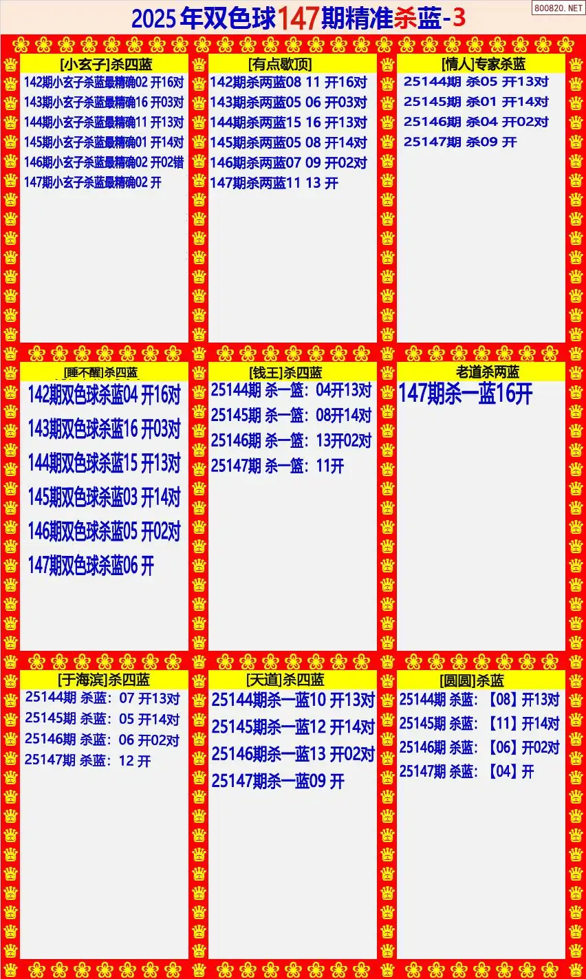 双色球精准杀蓝3版