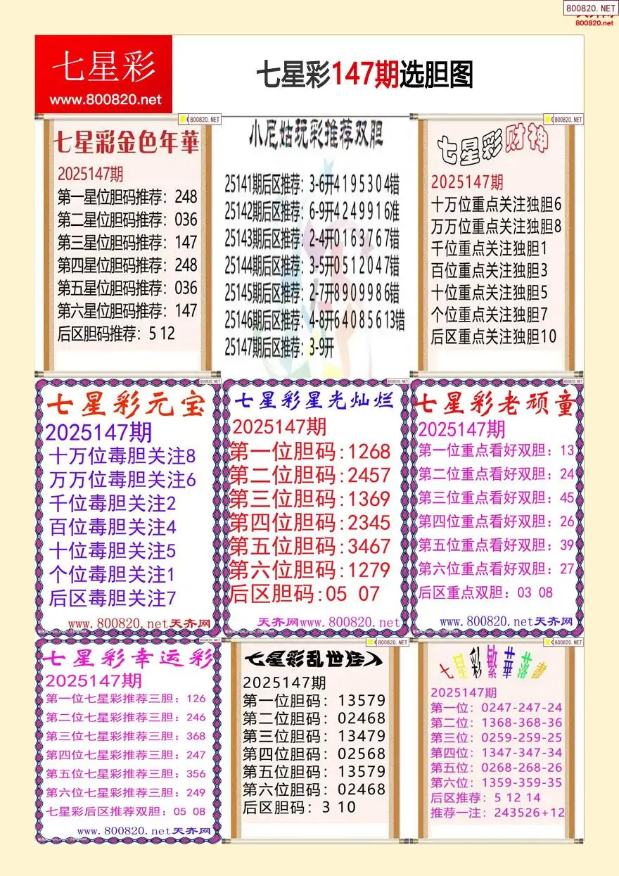 七星彩选胆图
