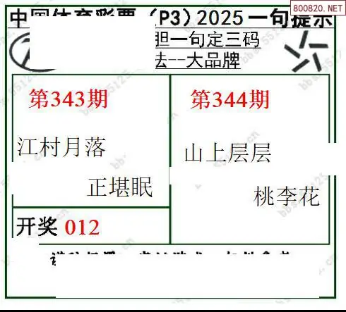 乾坤一句定三码