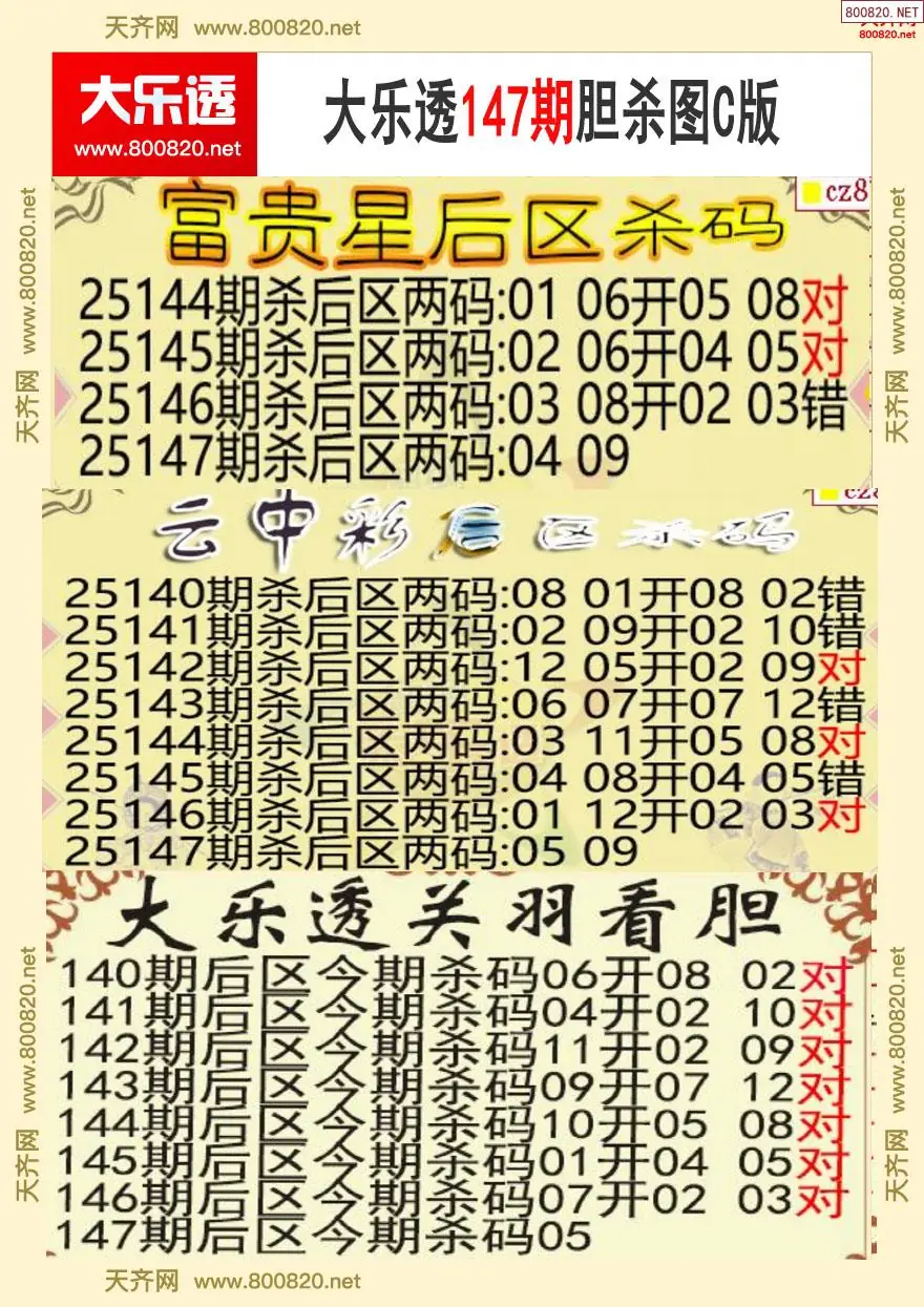 大乐透胆杀图C版