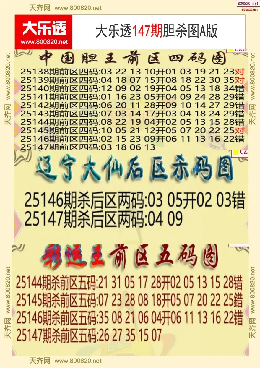 大乐透胆杀图A版