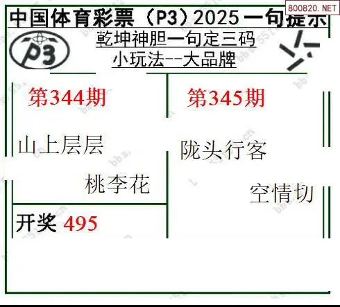 乾坤一句定三码