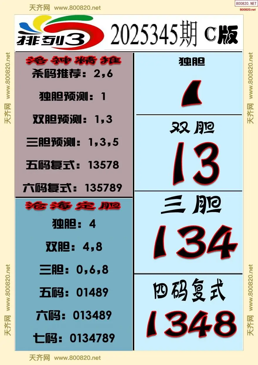 排三专家推荐C