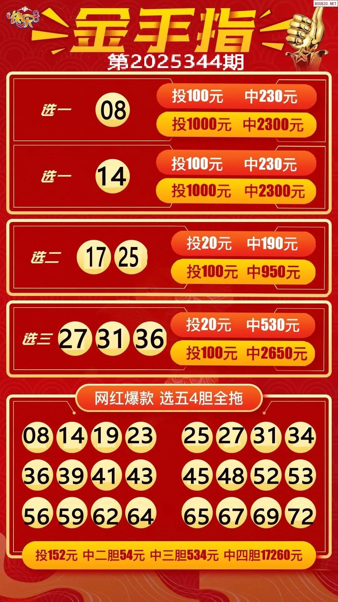 金手指选五四胆