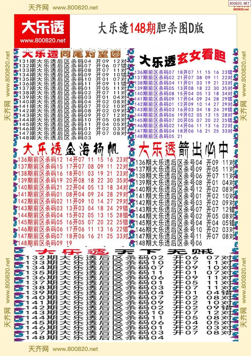 大乐透胆杀图D版