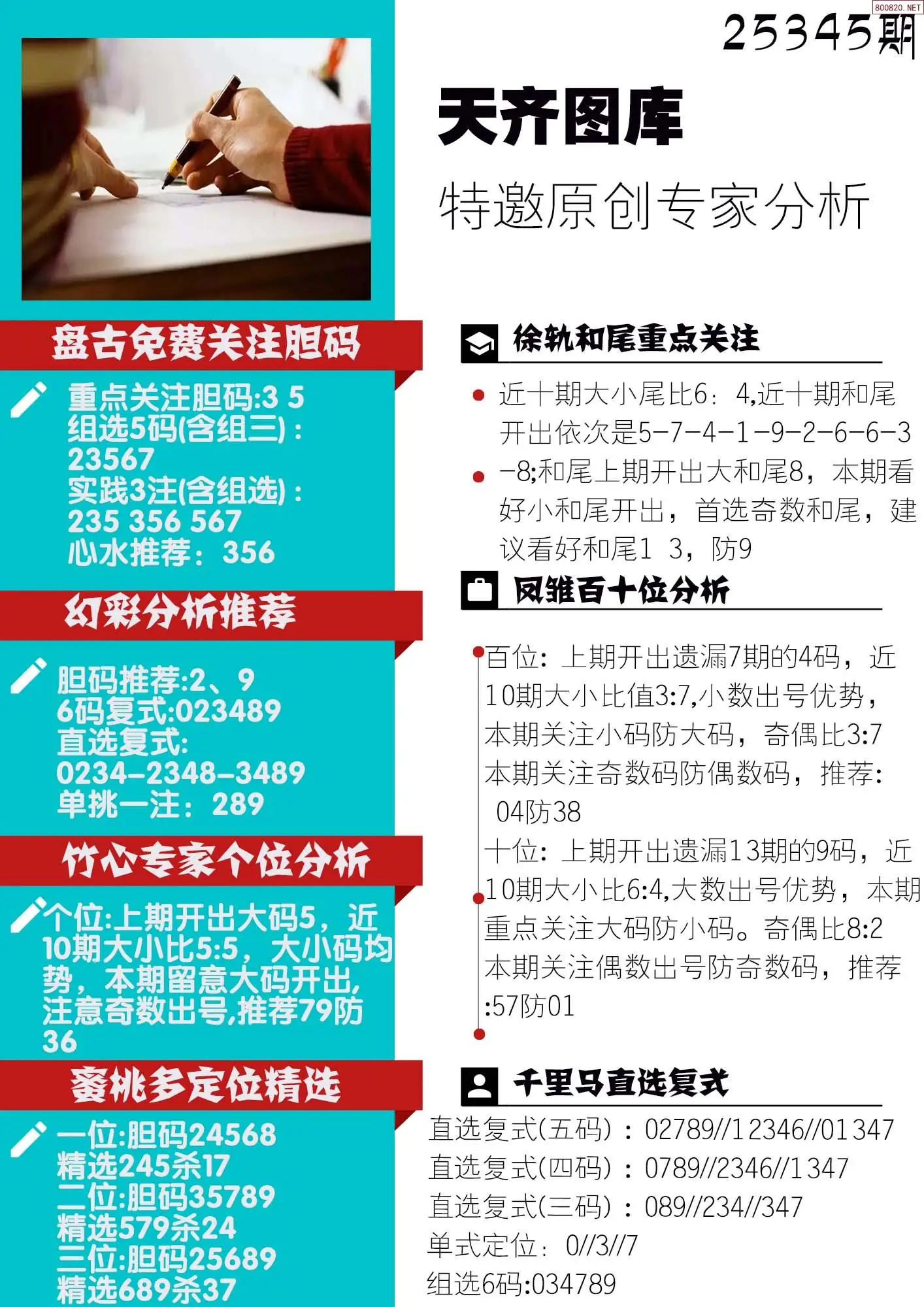 p3特邀原创专家