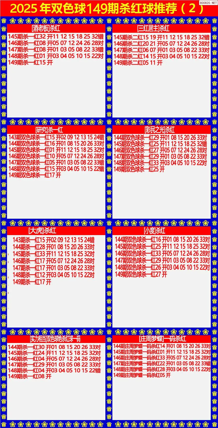 双色球杀红球2版