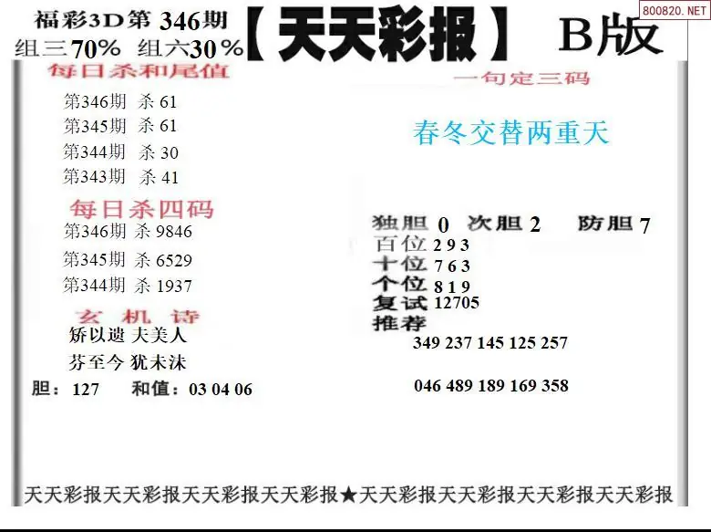 天天彩报2版