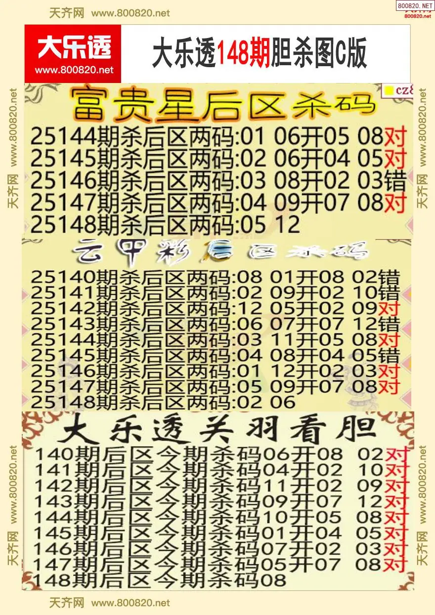 大乐透胆杀图C版