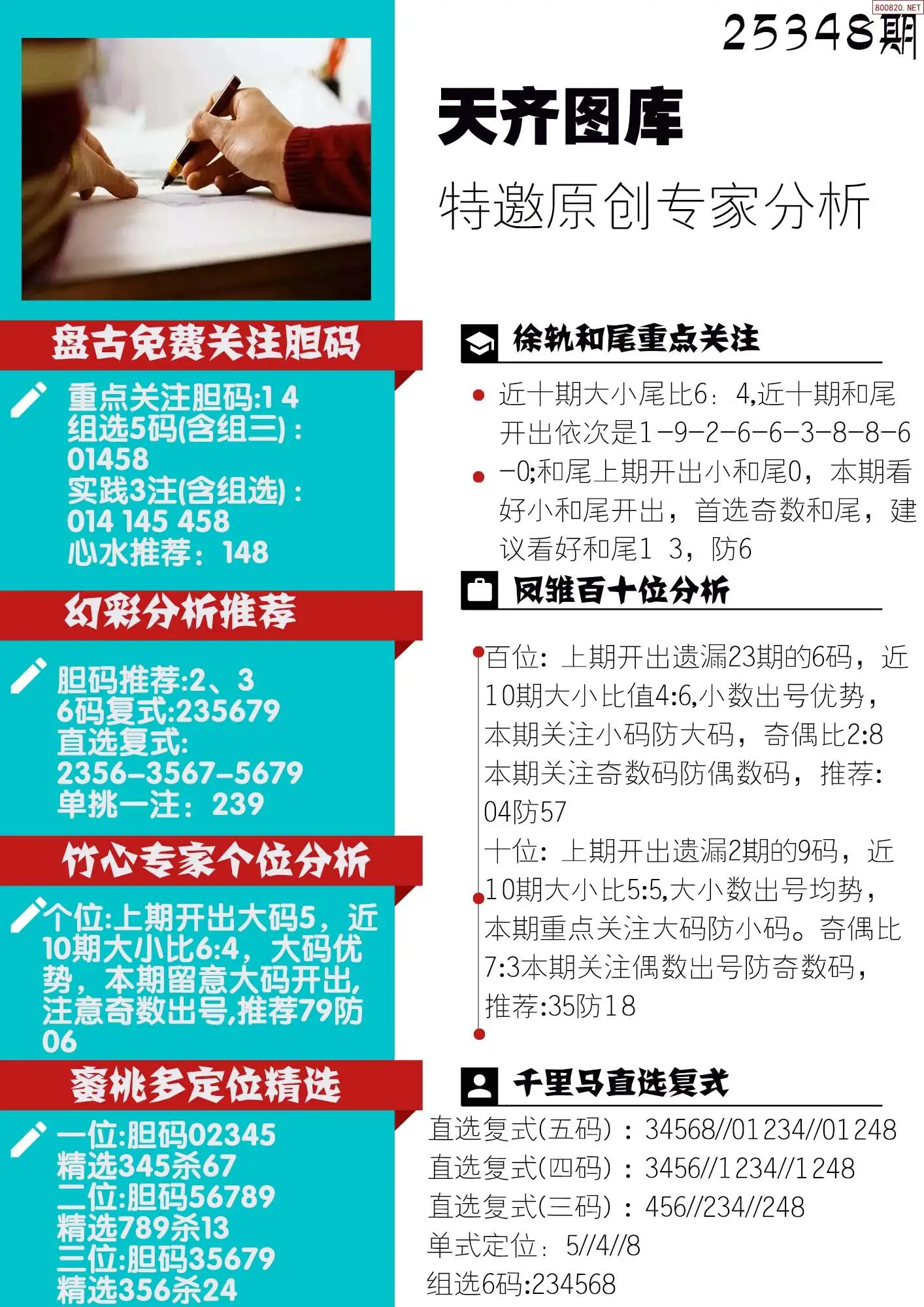 p3特邀原创专家