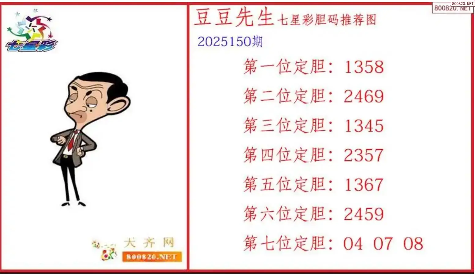 豆豆先生胆码图