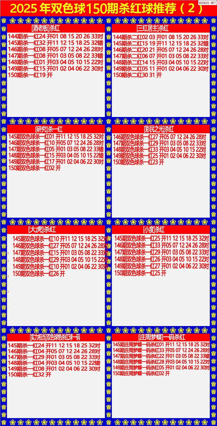 双色球杀红球2版
