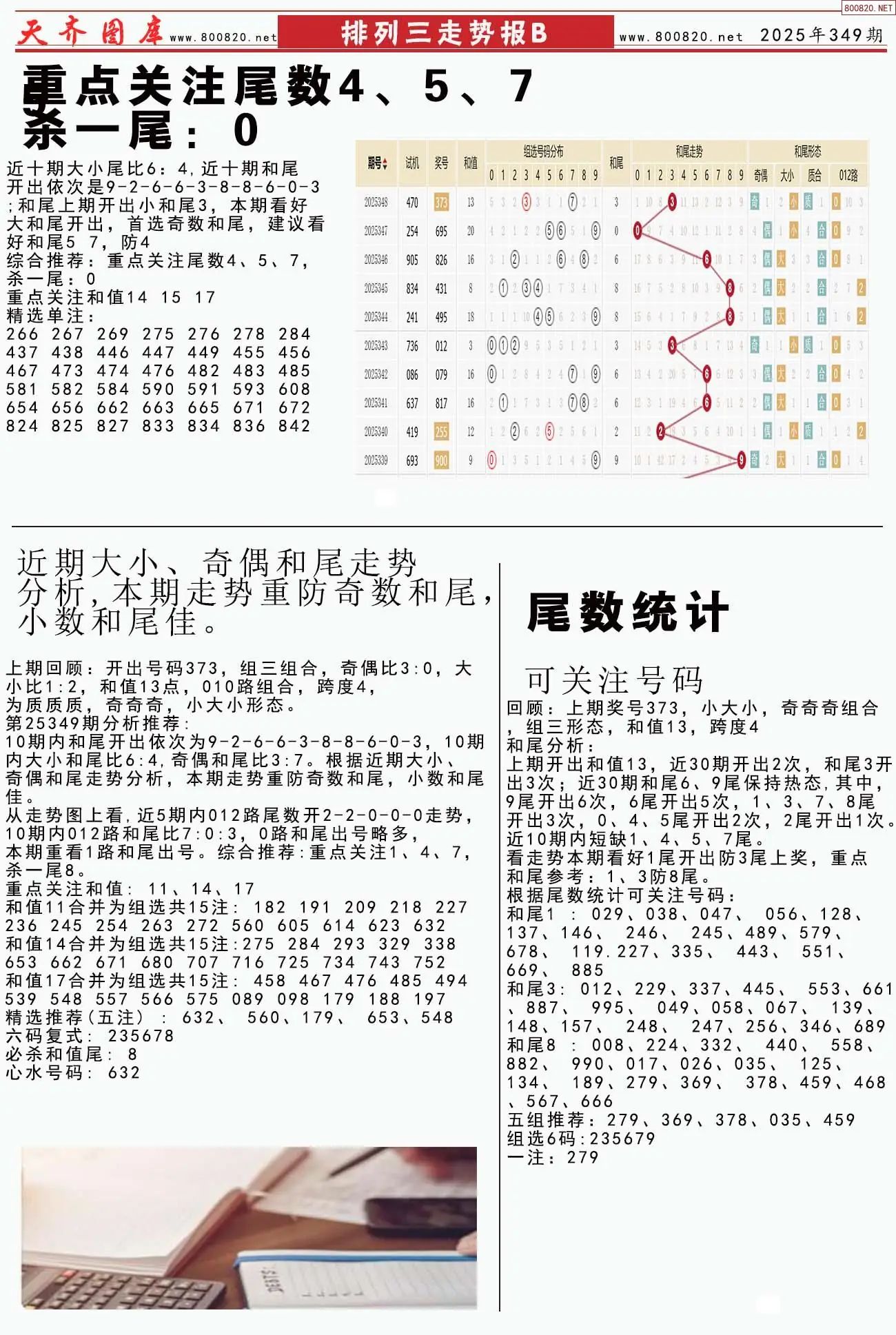 体彩排列三走势报B