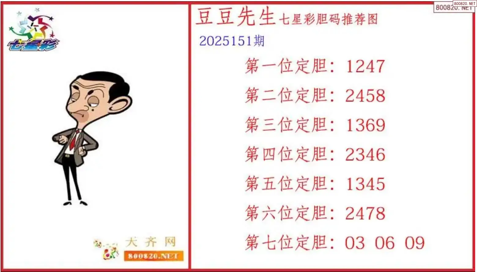 豆豆先生胆码图