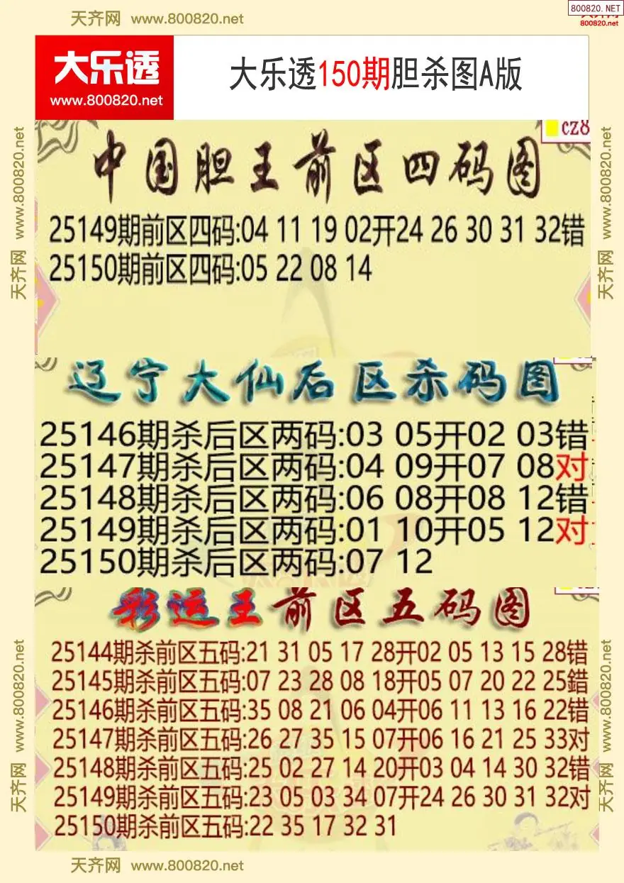 大乐透胆杀图A版