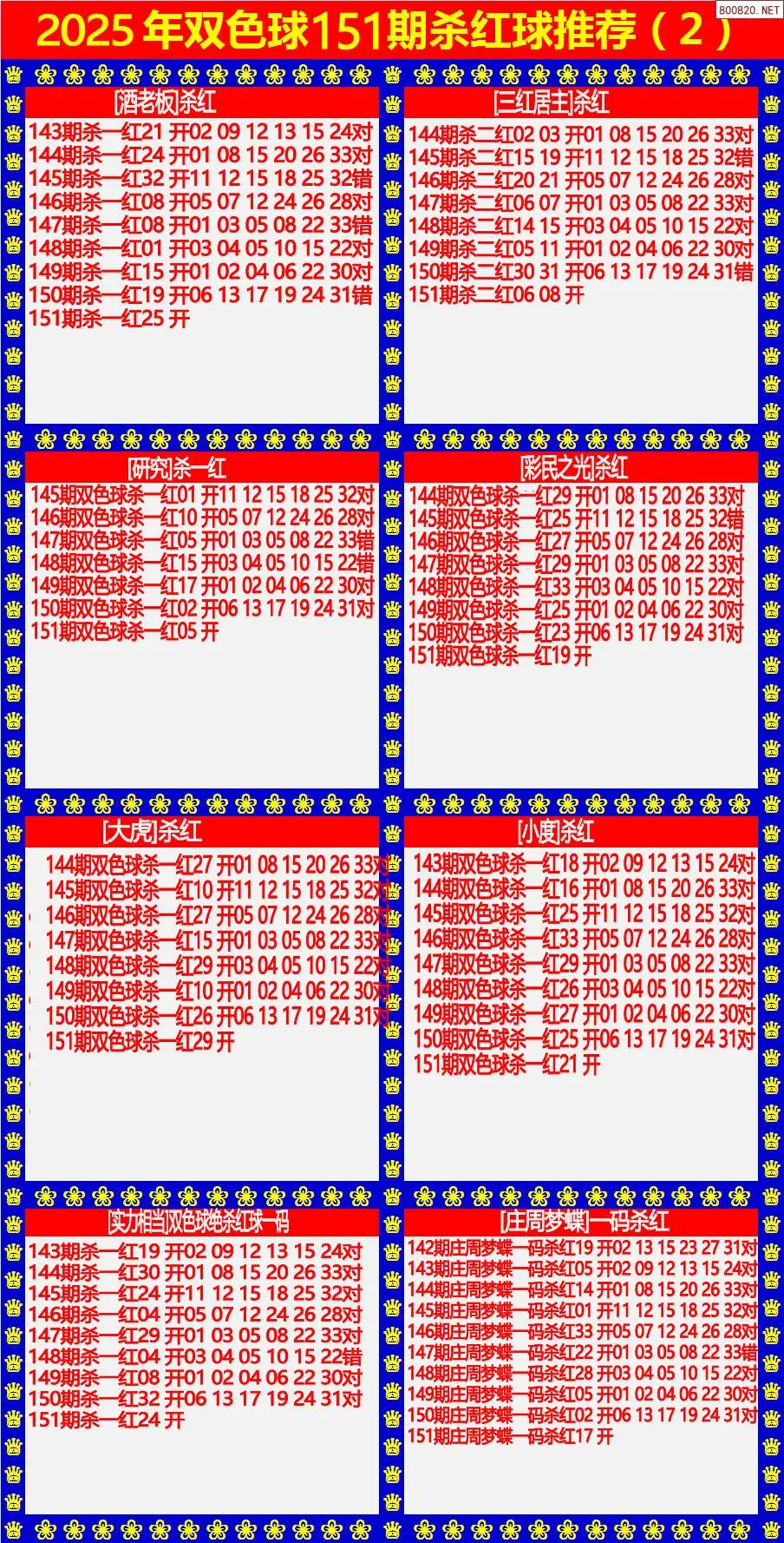双色球杀红球2版