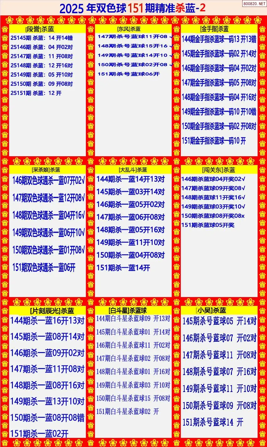 双色球精准杀蓝2版