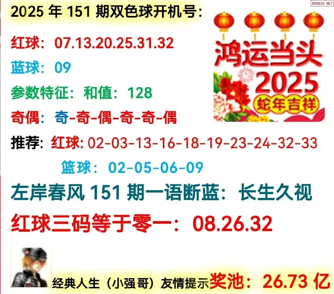 双色球开机号分析