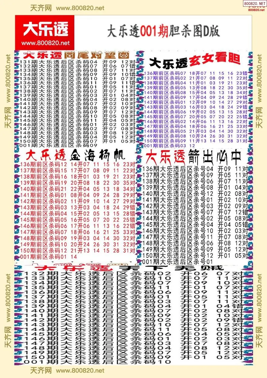 大乐透胆杀图D版