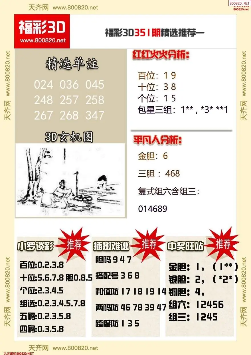 福彩3d精选推荐一