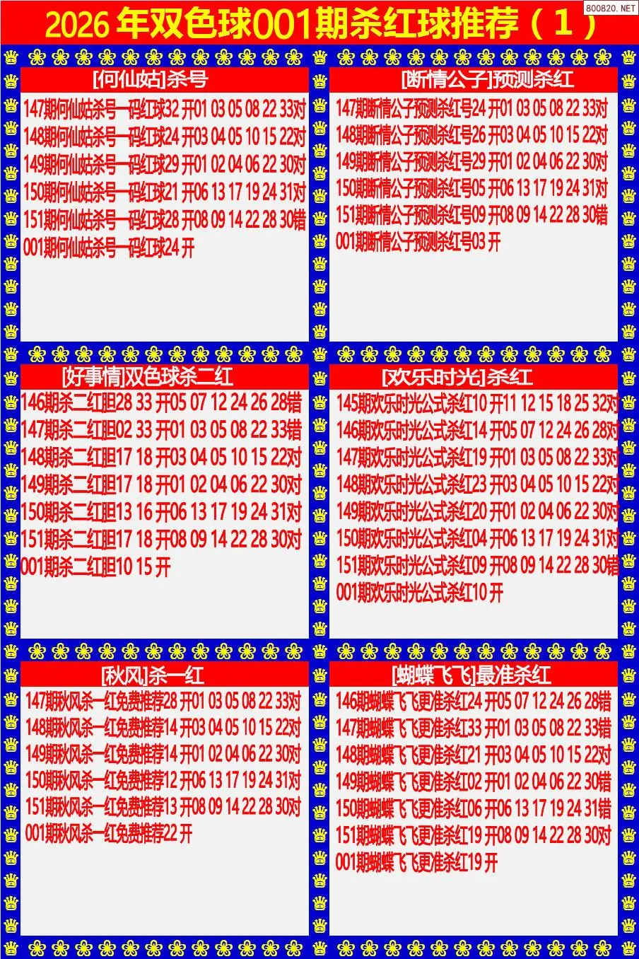 双色球杀红球1版