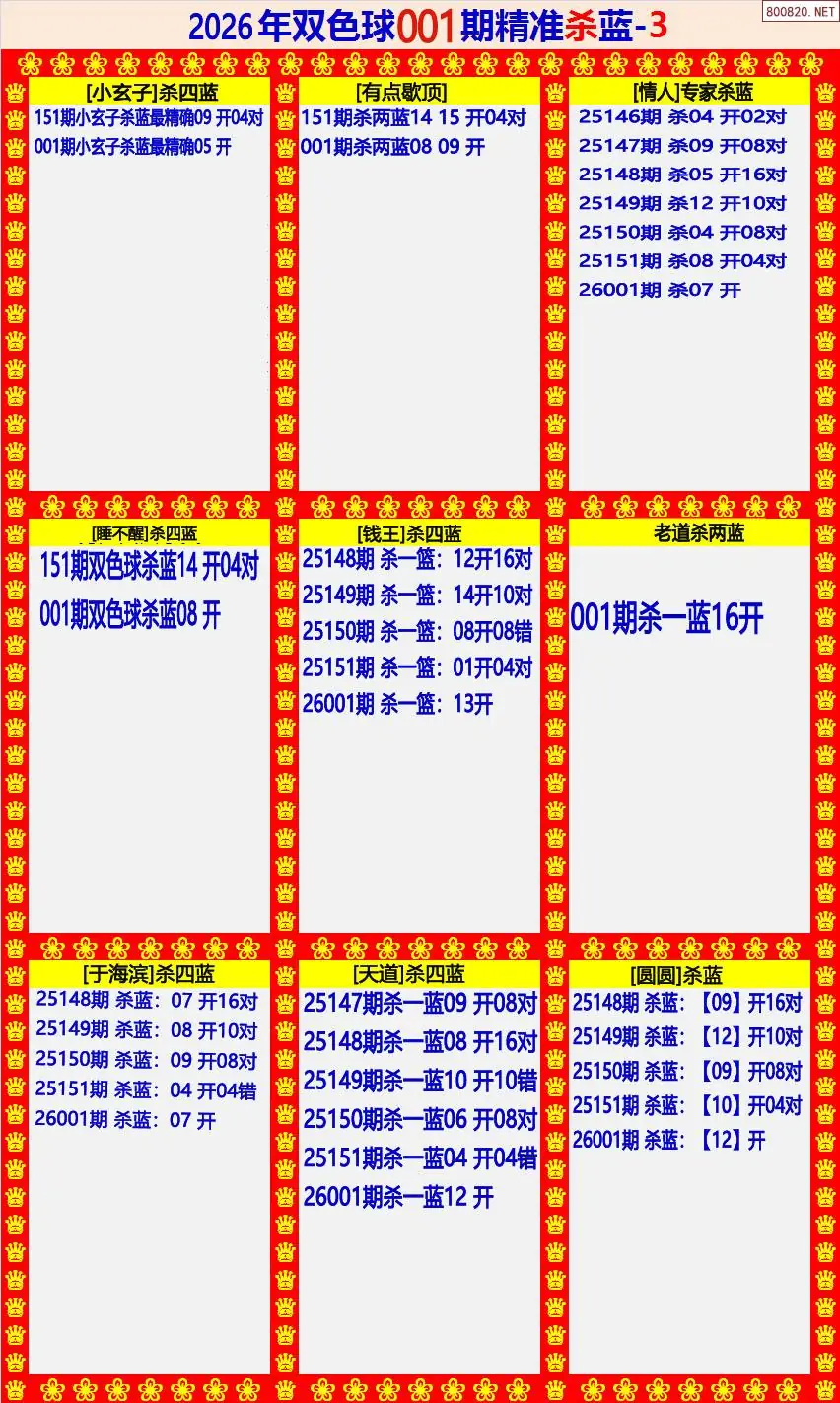 双色球精准杀蓝3版