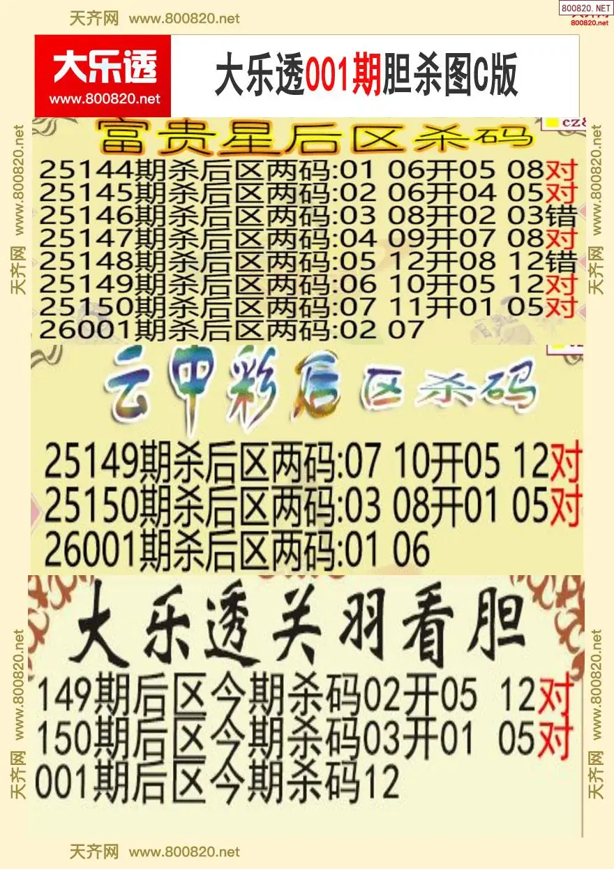 大乐透胆杀图C版