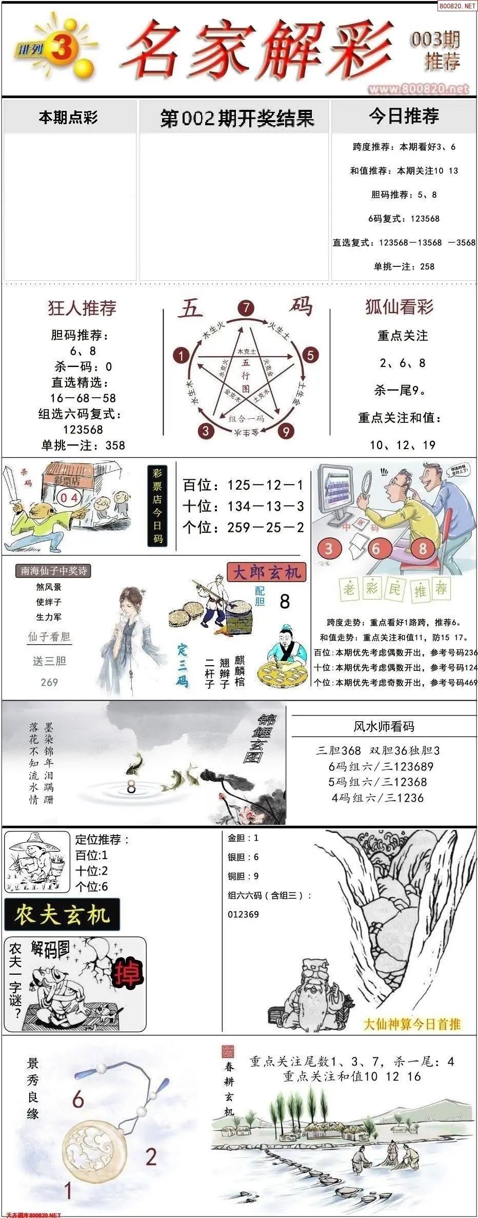 排列三名家解彩