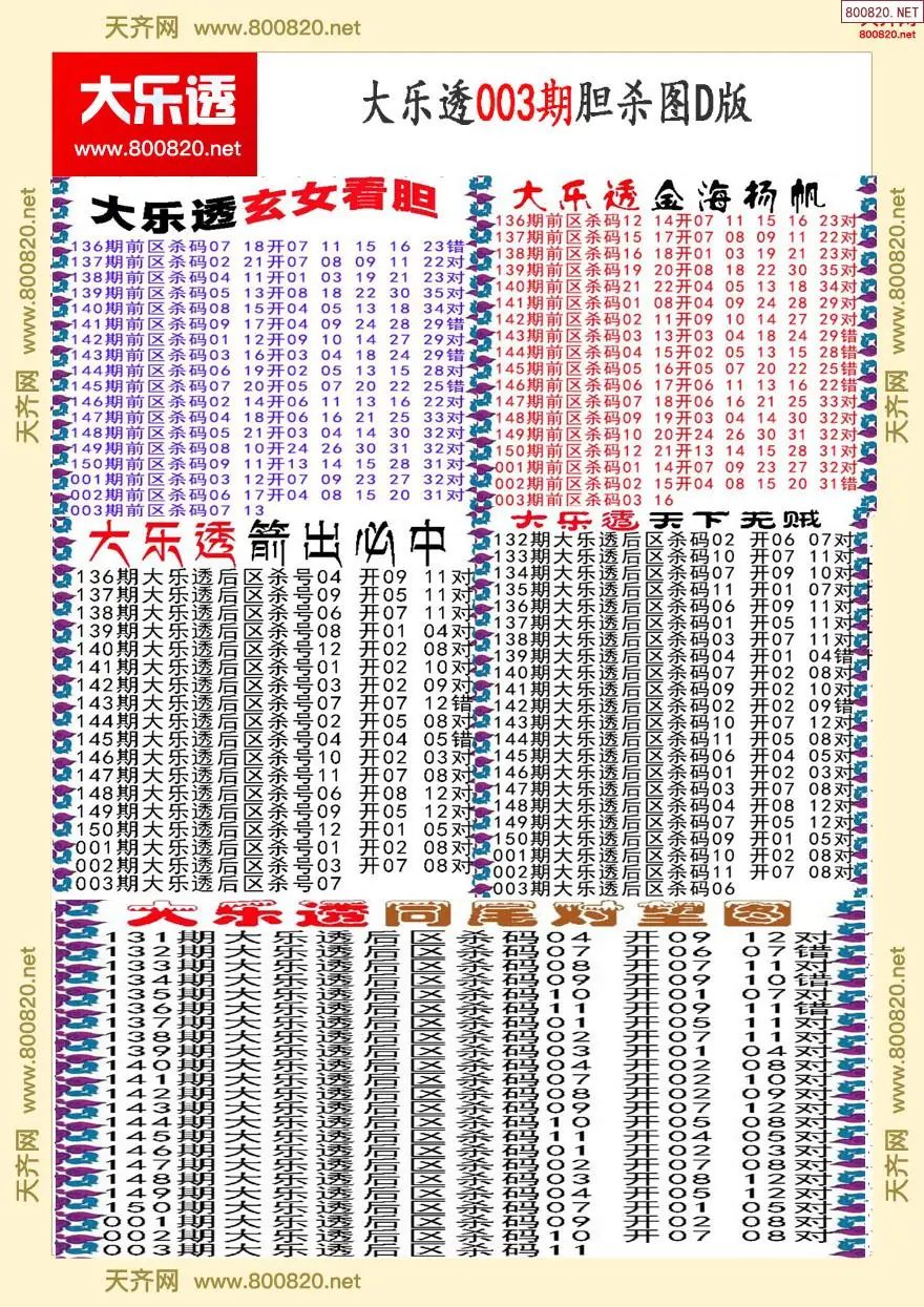 大乐透胆杀图D版