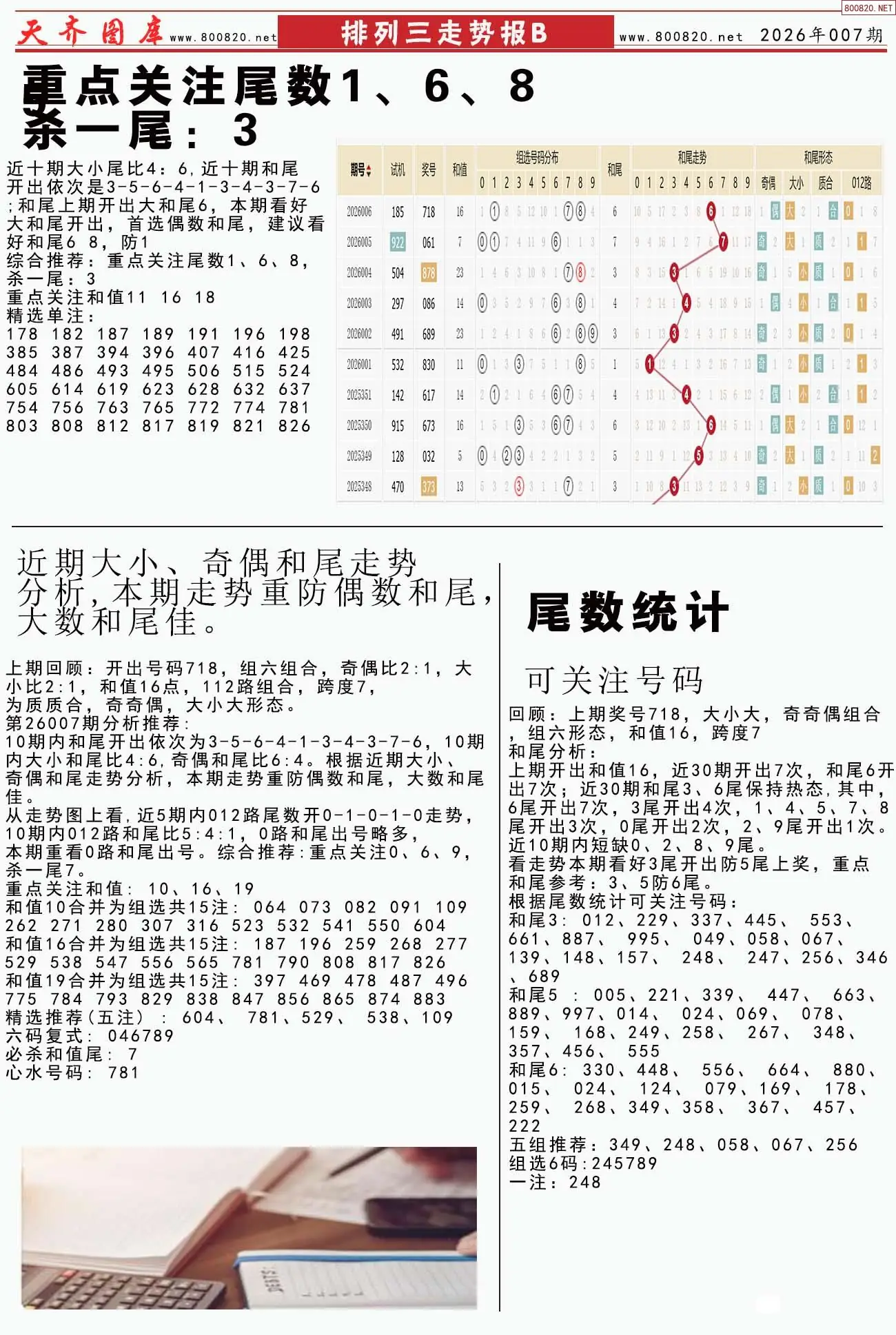 体彩排列三走势报B